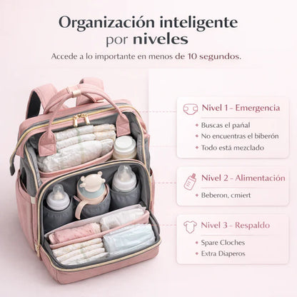 Mochila Multifunción Bebé Nubitos®